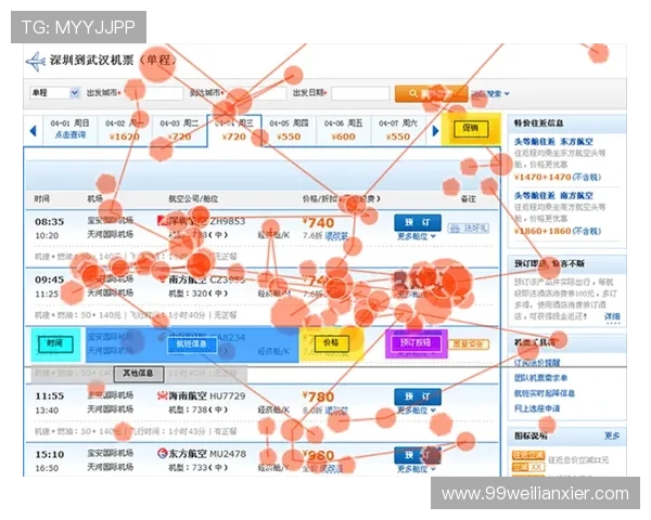 博彩预测中的常见误区与正确解读方法